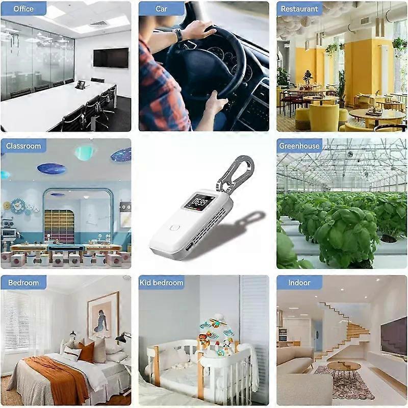 Mini CO2 Detector Infrared CO2 Monitor Fit For Travel Home Indoor You Can Use Anywhere