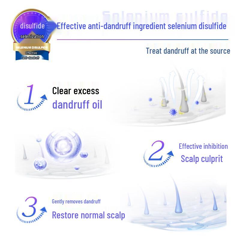 Mentholatum Selenium Sulfide Anti-Dandruff Shampoo