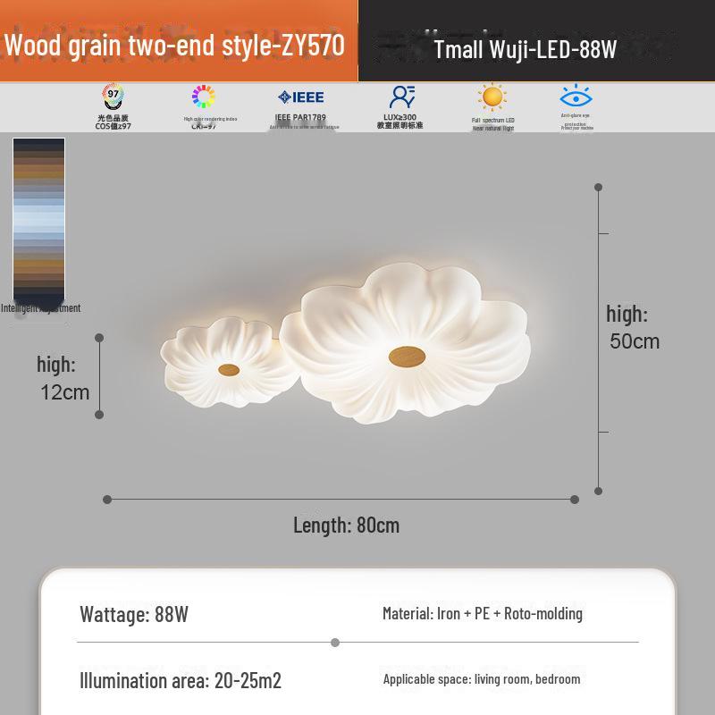 2023 Full Spectrum Modern Ceiling Lamp for Eye Protection