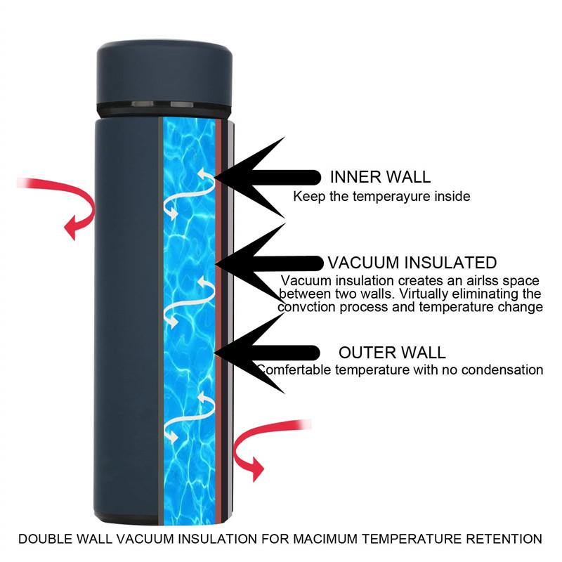 500 ml Isolierflaschen, Tee-Ei, Flasche, doppelwandiger Thermosbecher aus 304 Edelstahl