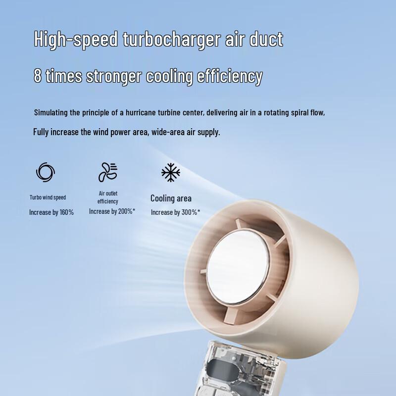 W&P Portable 3-in-1 USB Rechargeable Mini Fan
