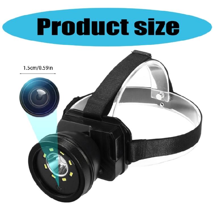 Head Mount Camcorders Headband Mounted Camera Waterproof Headlamp with Camera