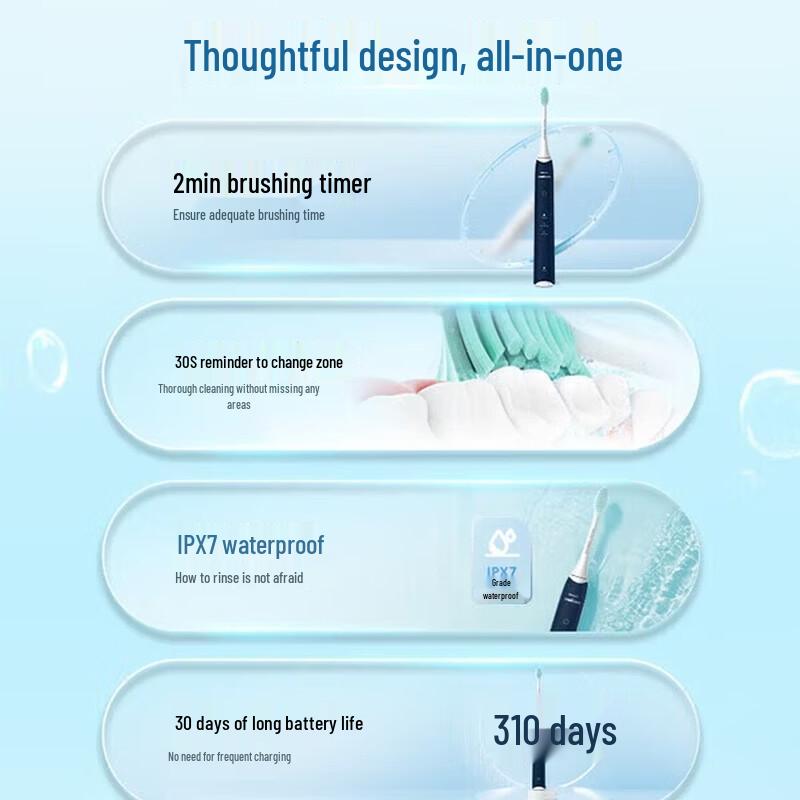 Philips HX2418/02 Sonic Electric Toothbrush CN Plug (adapter Included)