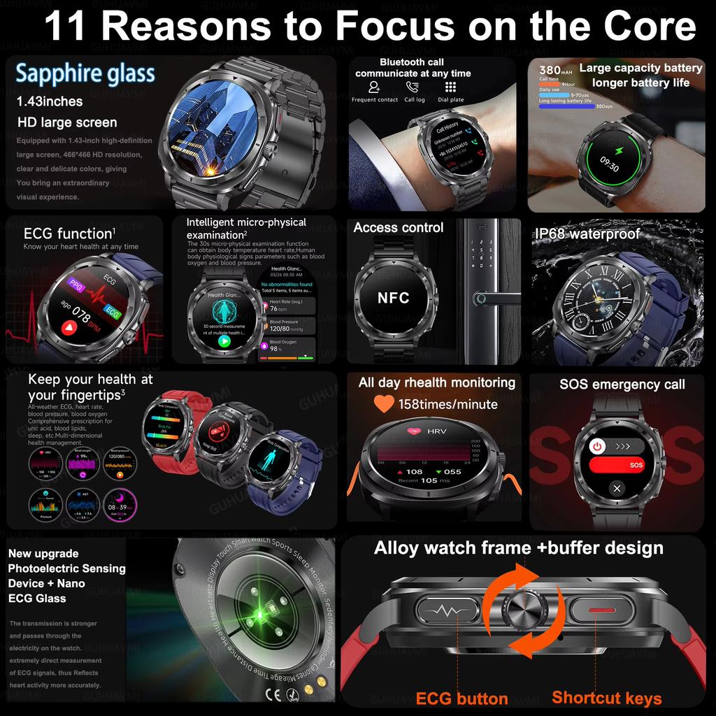 2025 New Watch 7 Uric Acid Blood Pressure Blood Oxygen Body Analysis Smart Watch ECG+PPG Clock Smartwatch Men
