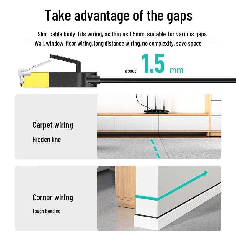 SAMZHE Cat 6 Flat Ethernet Cable