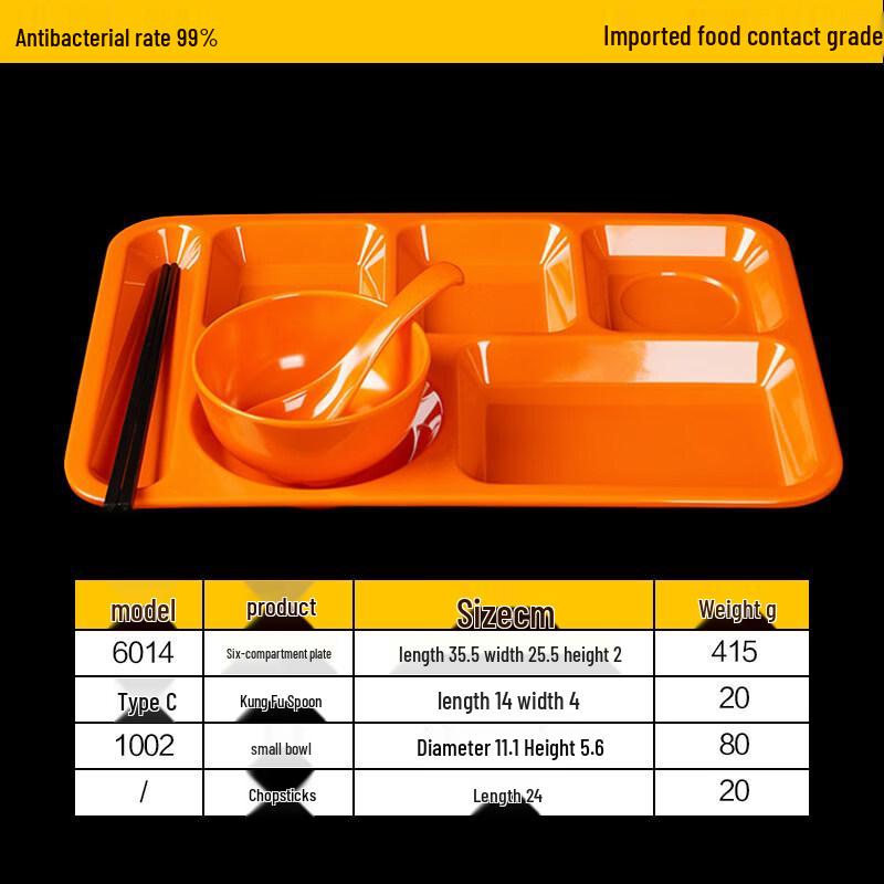 

Melamine Divided Fast Food Tray