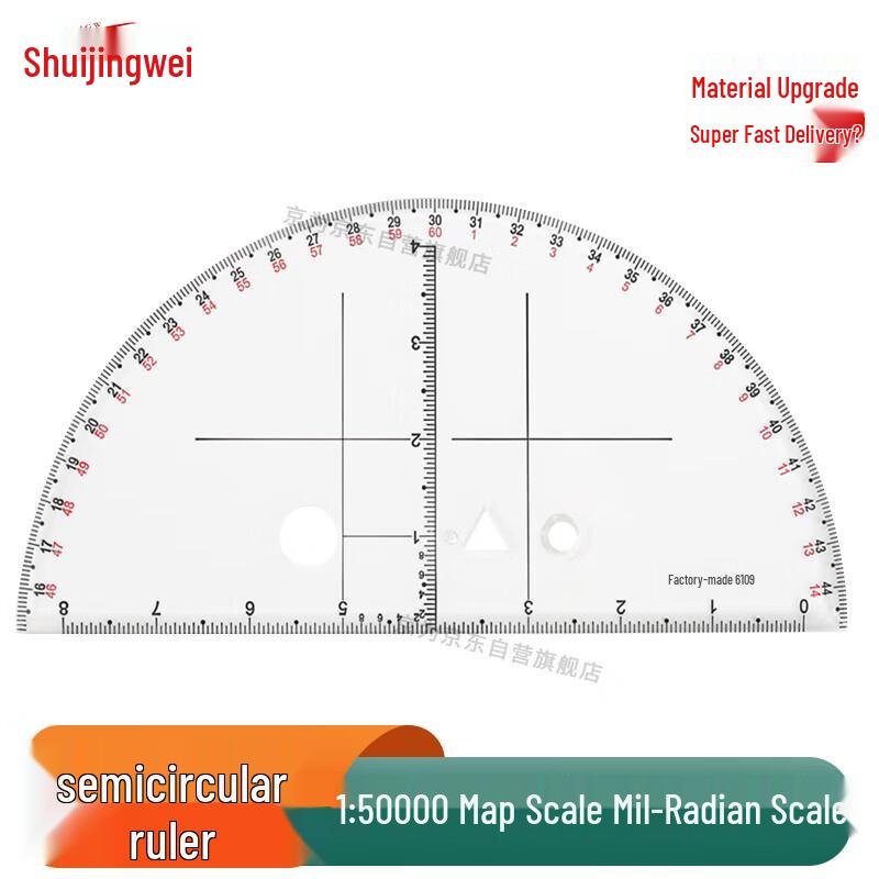 Artillery Map & Command Rulers