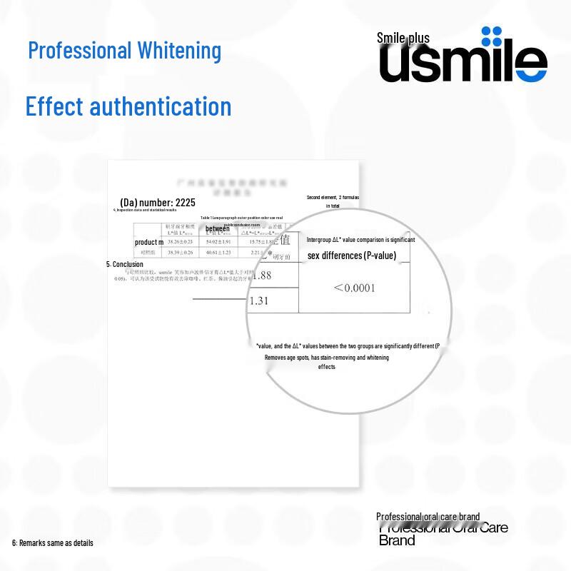 usmile Sonic Companion Fresh Breath Toothpaste