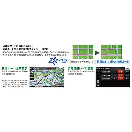 Panasonic 5-inch portable navigation Gorilla CN-G540D Nationwide city map recording/One Seg/24V car compatible/High precision positioning system