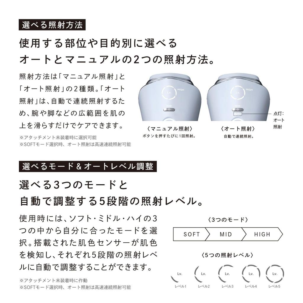 ReFa EPI GO COOL IPL Hair Removal Device, with Shopping Bag