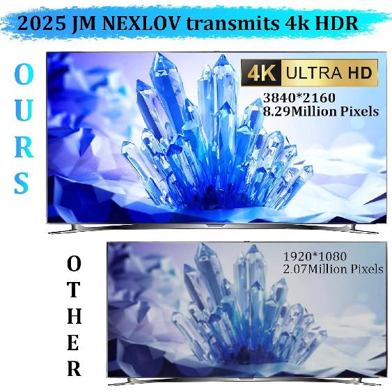 2025 Digital Antenna for Smart TV, 1900+Miles Range Antennas for Local Channels, HDTV Antenna Indoor/Outdoor