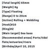 Ima komomo II 65 Floating Lure X5558 (7341)