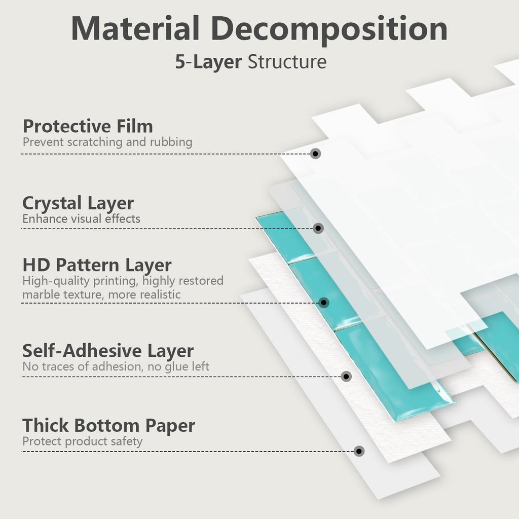 Special Shaped Marble Embossing Tiles Wall Sticker Kitchen Oil-Proof Bathroom Washbasin Art Mural Decals