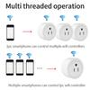 US WiFi Smart Plug with Energy Monitoring – Works with Alexa Google Home,Tuya App Control & Timer Function, 120V Outlet for Home