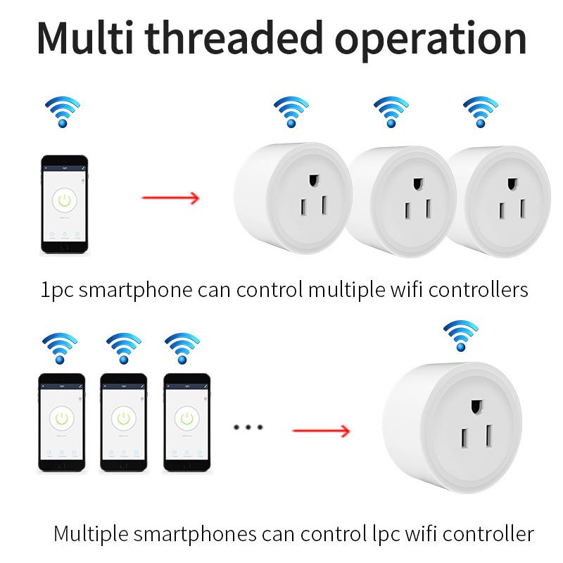 US WiFi Smart Plug with Energy Monitoring – Works with Alexa Google Home,Tuya App Control & Timer Function, 120V Outlet for Home