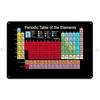 Periodic Table Of The Elements Updated Metal Plaque Poster Retro Bar Wall Decor Kitchen Create Tin Sign Poster