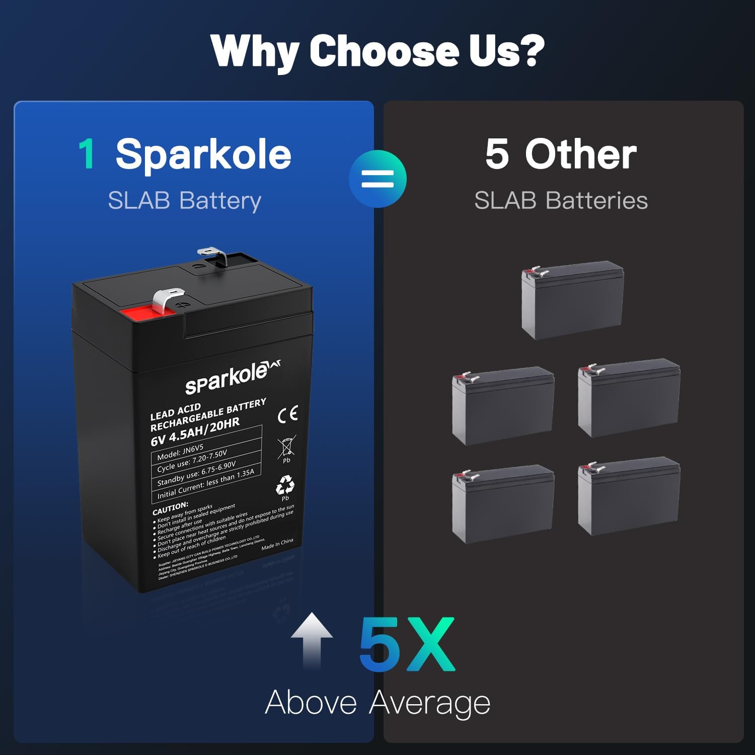 6В 4,5Ач Аккумулятор, Герметичный Свинцово-Кислотный Аккумулятор, Перезаряжаемый, Необслуживаемый, для Детской Игрушечной Машинки/Аварийного Освещения/Солнечных Систем/Самоката/Оленя