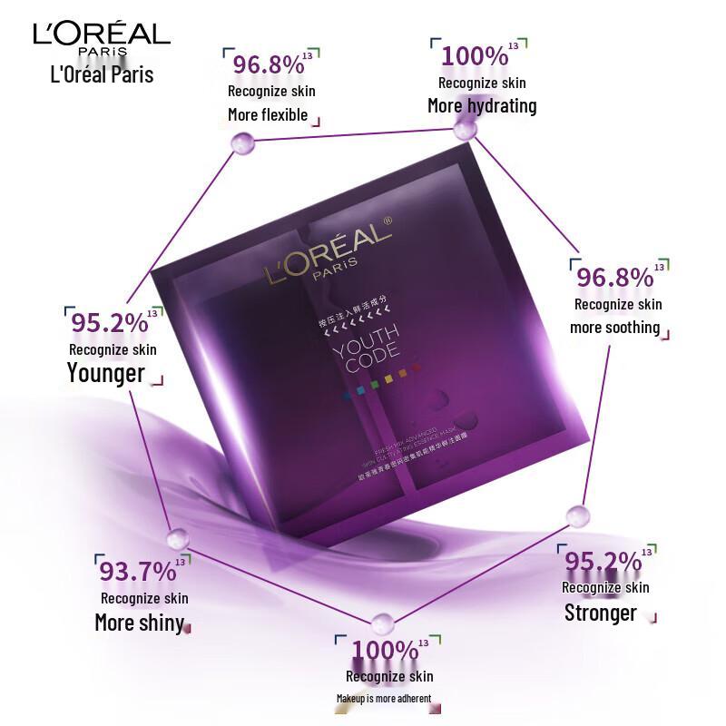L'Oreal Youth Code Intensive Essence Fresh Mask