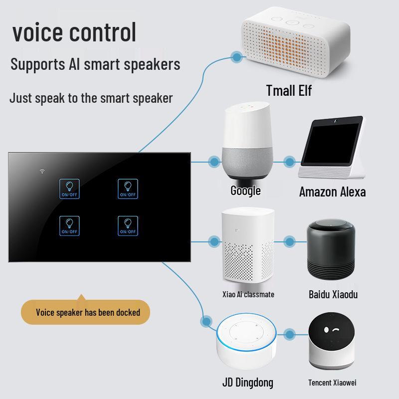 Zhengshang C5 Graffiti Smart WiFi Switch, Voice-Controlled, Tuya EU Standard, Compatible with Alexa & Google.