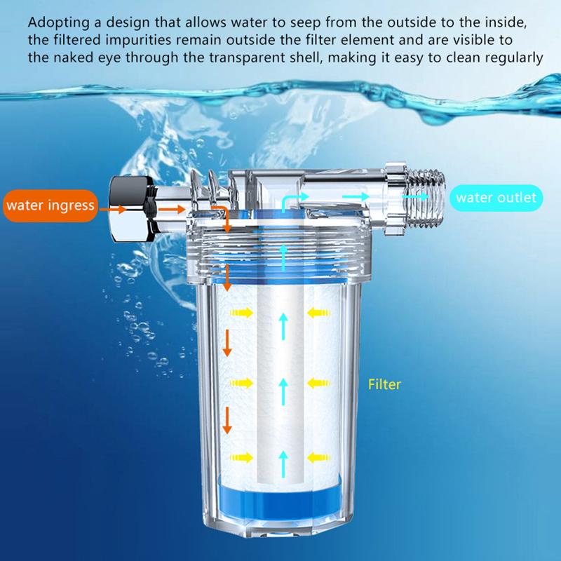Water Pipe Filter PP Cotton Replaceable Cartridge Shower Sprayer Strainer Faucet Water Heater Purification For Kitchen Bathroom