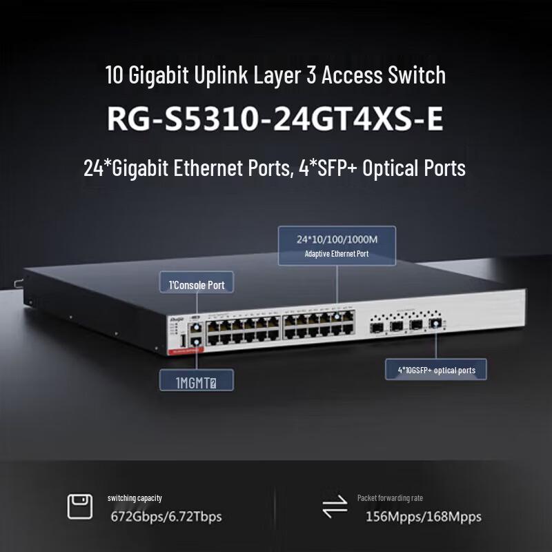 Ruijie RG-S5310-24GT4XS-E 24-Port Gigabit Layer 3 Managed Switch