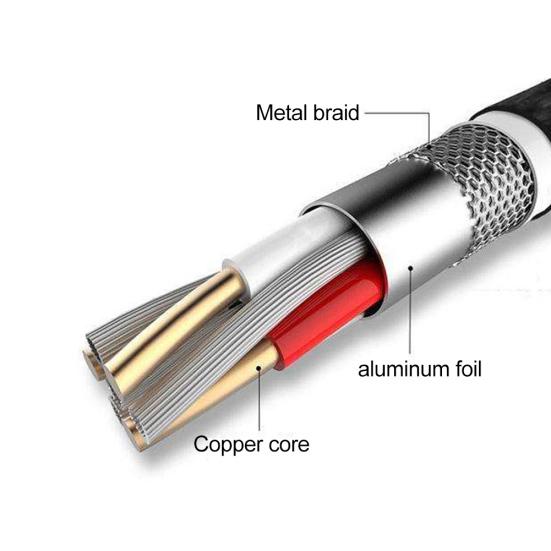 1.5m USB 2 do B Kwadratowy Typ A Gniazdo Drukarka Skaner Przesyłanie Danych