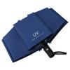 Poetry Collection Automatic Folding UV Umbrella