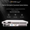Boyang Integrated Business Telephone Optical Transceiver