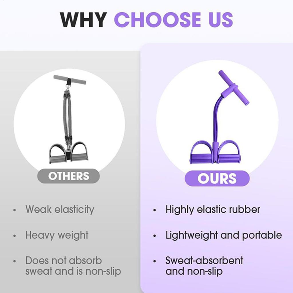 Fitness Resistance Bands 4 Tube Pedal Puller Exercise Resistance Band Handles Attached Rope Household Sit up Workout Equipment