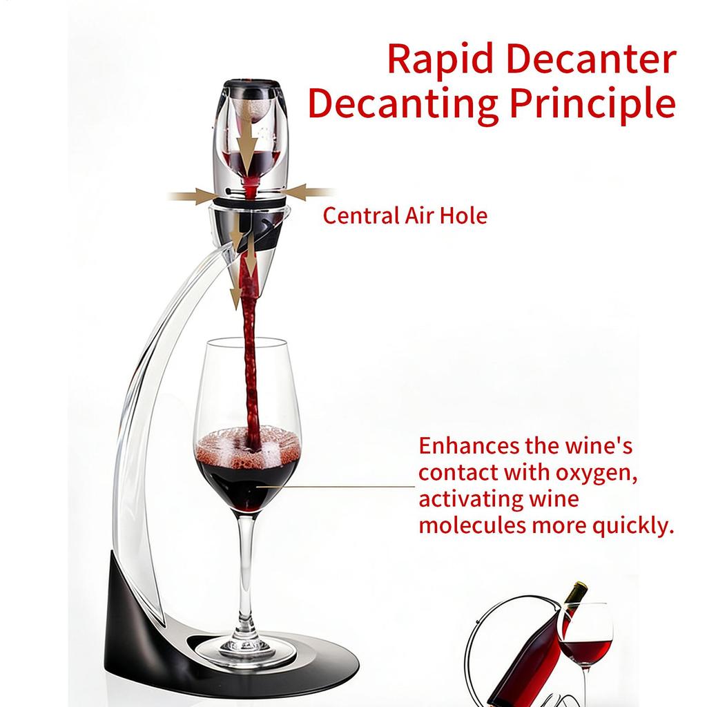 Wine Aerator Quick Portable Multi-Purpose Kitchen Gadget Wine Aerator Decanter for Christmas Retirement Valentine Party Kitchen