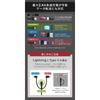 Owltech Ultra-Tough 3-in-1 Charging Cable 2m USB-A to Micro USB, Lightning, Type-C, MFi Certified 2.4A Fast Charging 480Mbps Data Sync Black