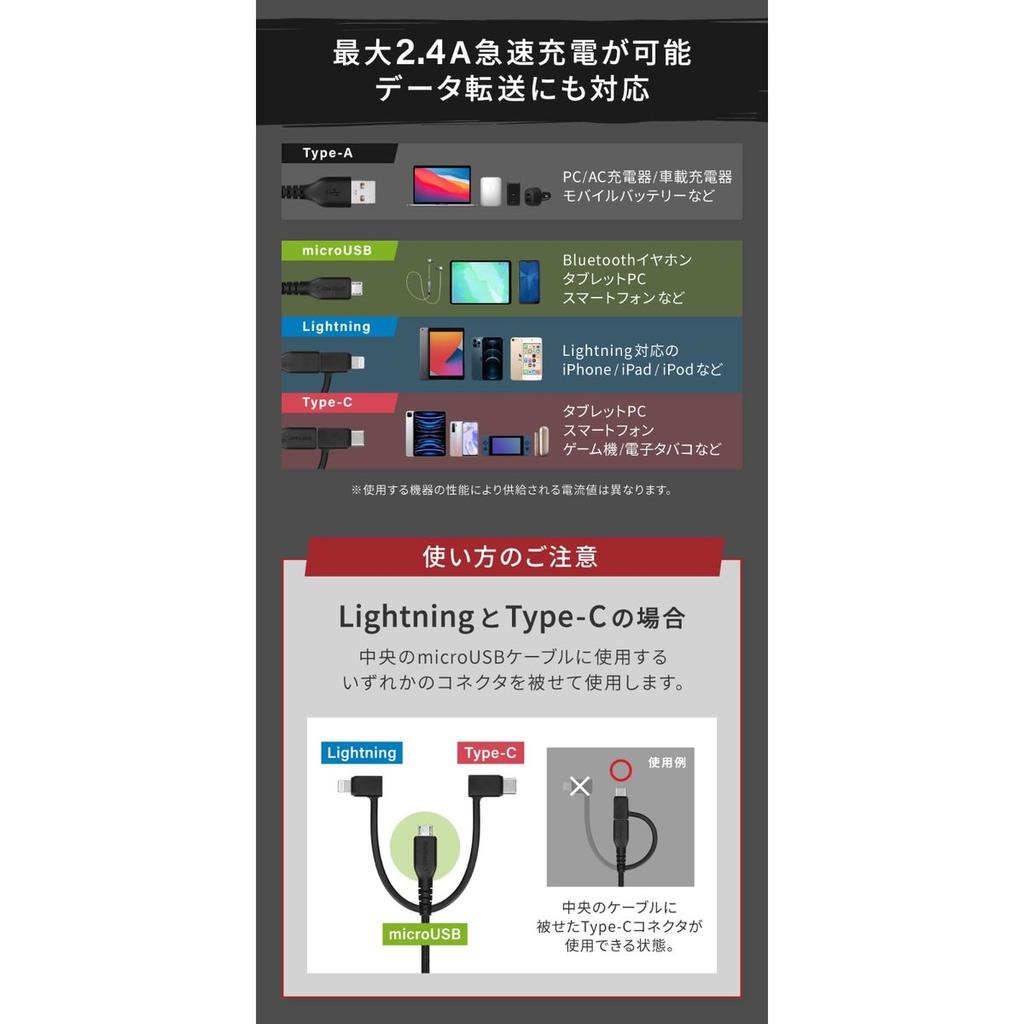Owltech Ultra-Tough 3-in-1 Charging Cable 2m USB-A to Micro USB, Lightning, Type-C, MFi Certified 2.4A Fast Charging 480Mbps Data Sync Black