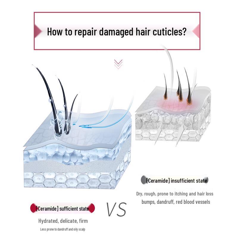 Slek Hair Repair Mask