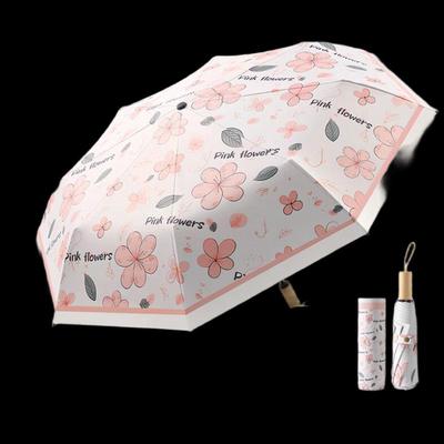 Accessori – Ombrelli