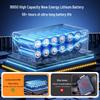 Rechargeable Outdoor Stall & Camping Light