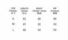 Summer New Round Neck Hollow Short Sleeve Loose T-Shirt Thin Solid Color Knit Skirt Set for Women