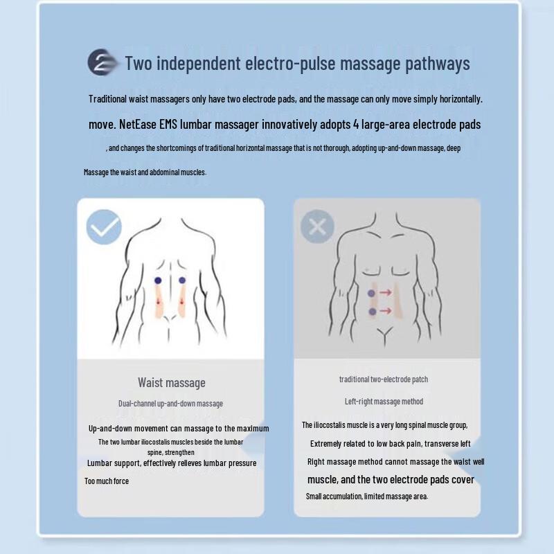 Audingkang Smart Abdominal Massager A-K068