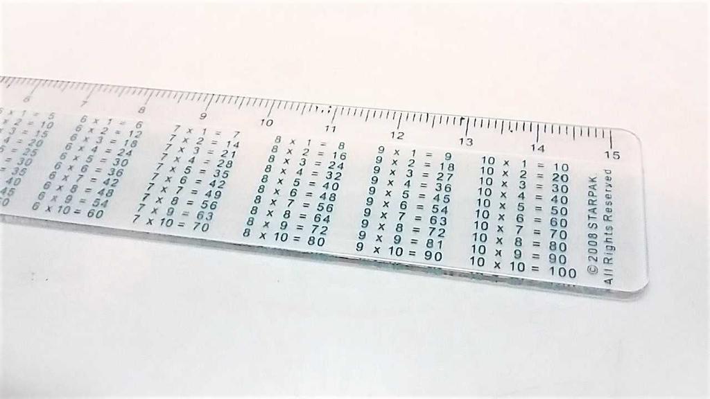 Plastikowa linijka z tablicą mnożenia do szkoły