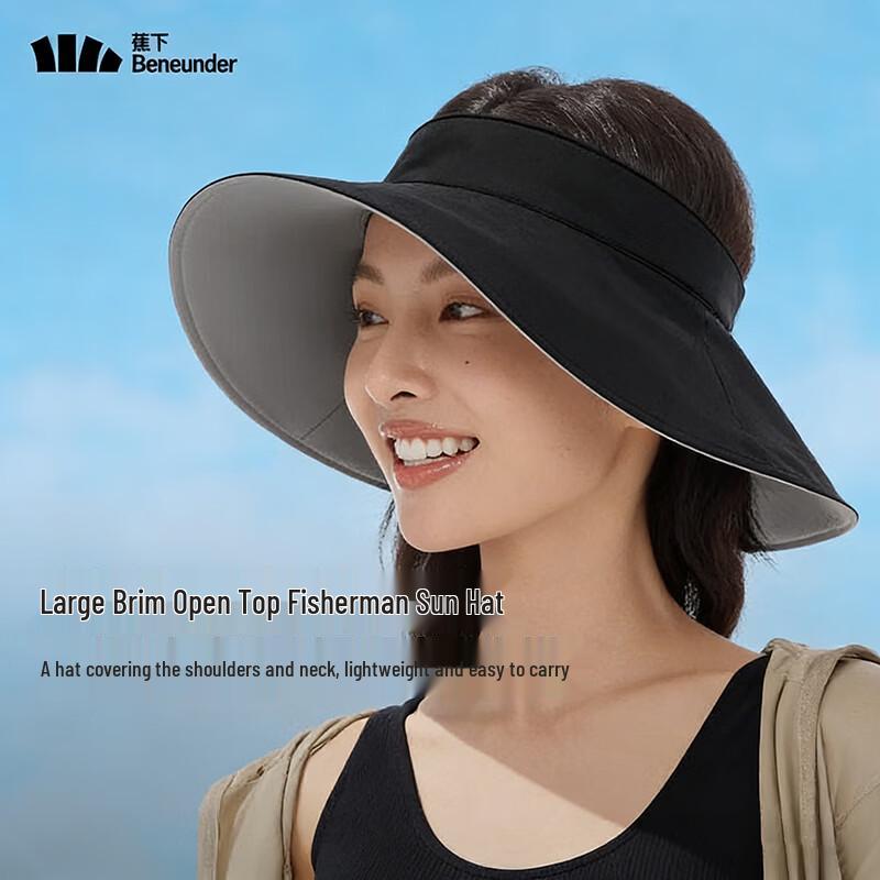 Beneunder Portable 2-in-1 UV Protection Sun Hat