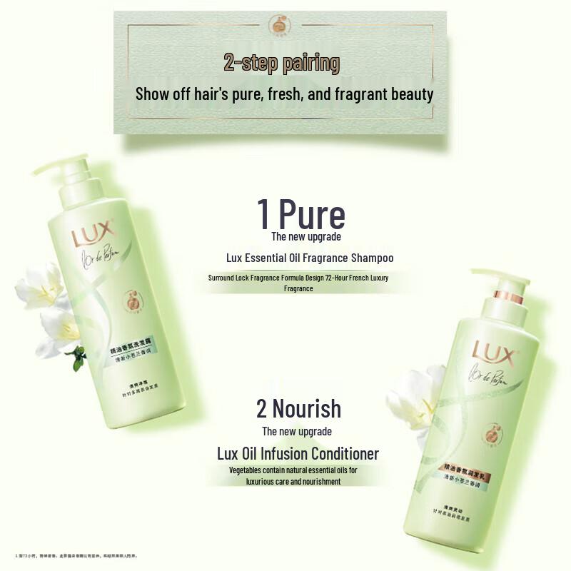 lux Fragrance Hair, Body & Hand Care Set