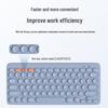 Set Tastiera e Mouse Wireless al Cioccolato OIMG