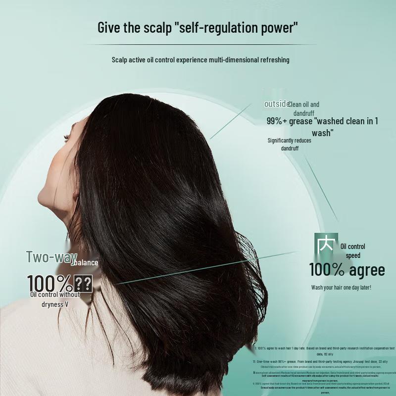 Schwarzkopf Oil Control & Anti-Dandruff Shampoo