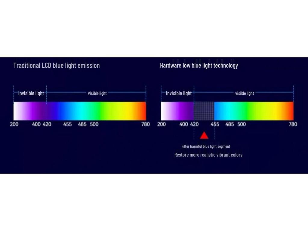 24-inch 2K IPS 180Hz Esports Monitor, 4K 240Hz Display for Gaming and Office Use.