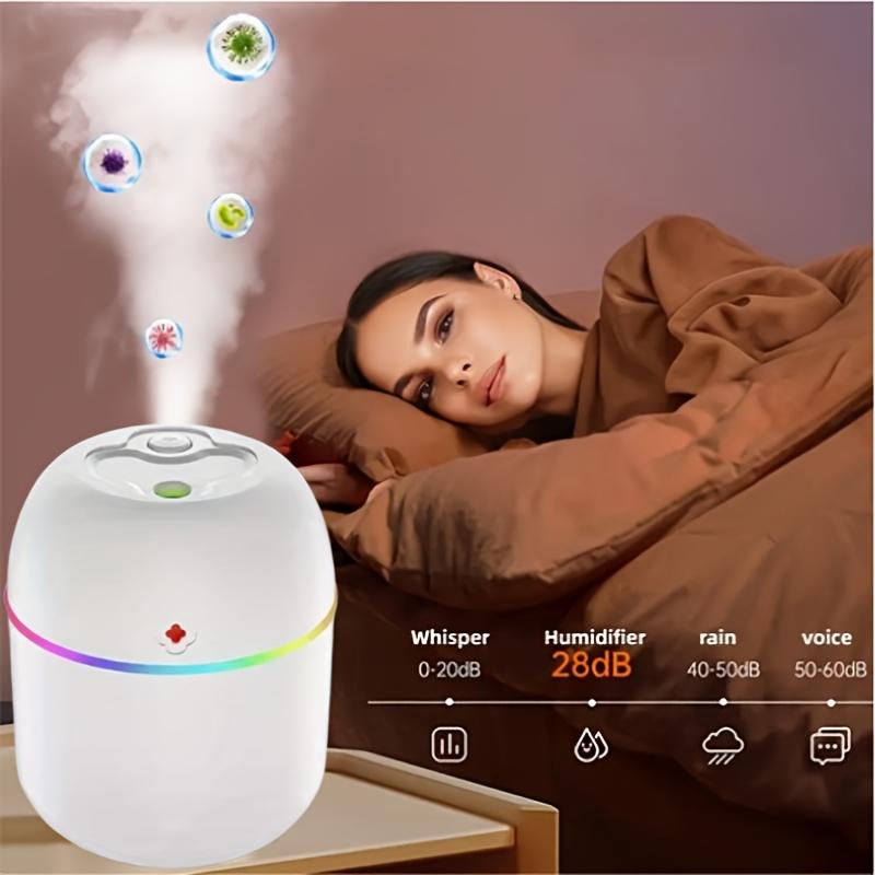 Mini Desktop Humidifier with 7-Color LED, Silent Below 36dB, Ideal for Home, Car, and Office White, Pink, Green