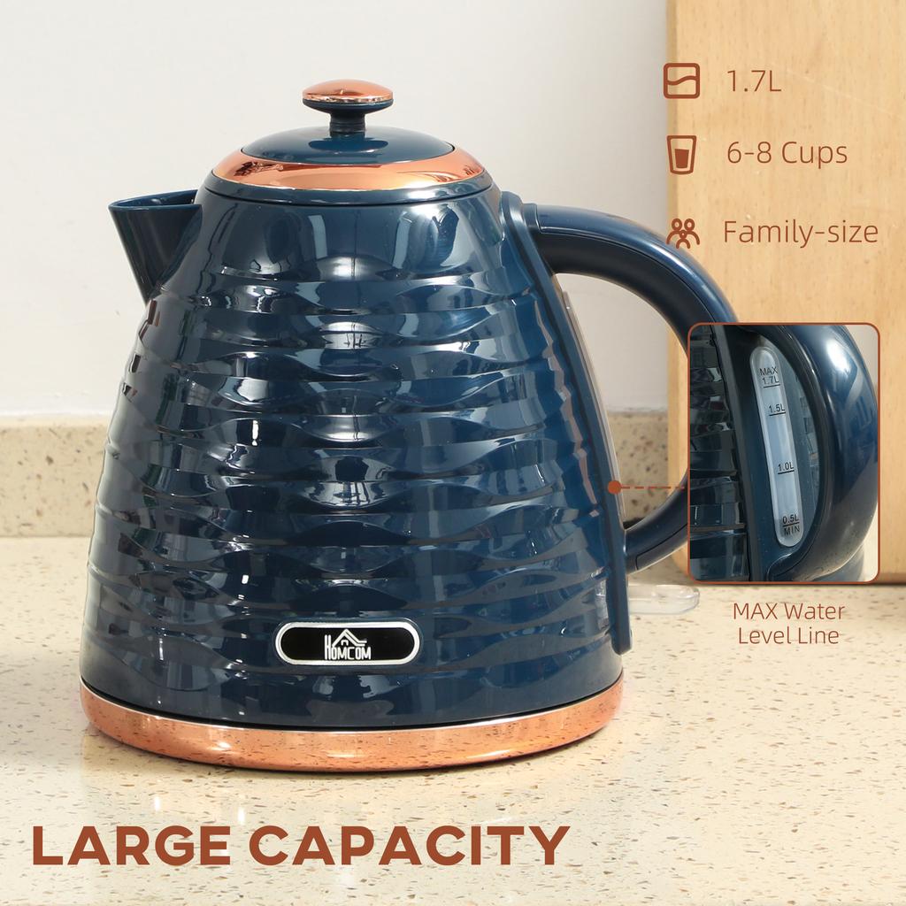 3kW Rapid Boil Honeycomb Kettle - Dark Blue