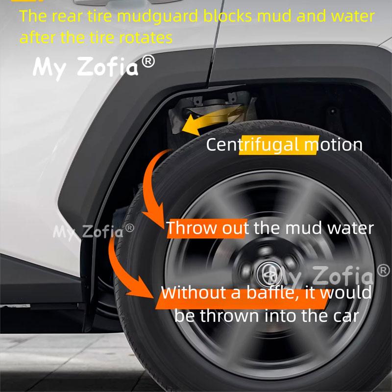 For Toyota RAV4 XA60 6th 2026 Car Rear Wheel Mud Splash Guard Fender Anti-dirt Anti-splash Accessories