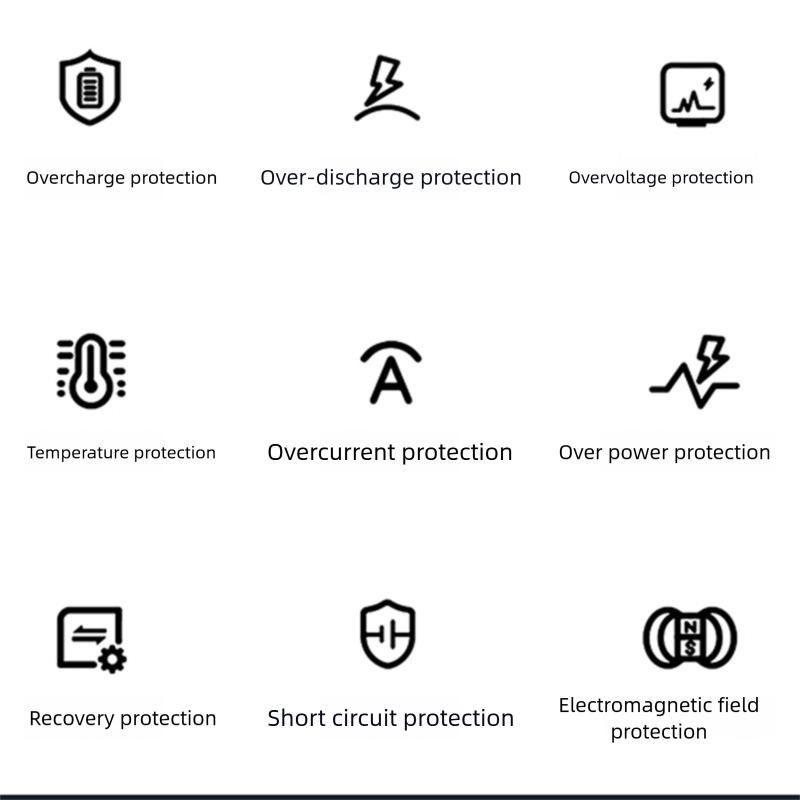 22.5W Super Fast Charging Mobile Power Bank 30000mAh Large Capacity Power Bank
