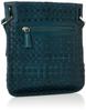 Horse Leather Mesh Thin Gusset Forest Blue [ARROWS&Company Ltd.] Pochette,