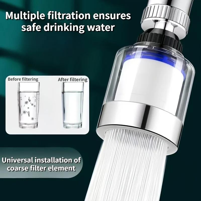Multi functional filtration (5+1 combination) is used to clean faucets and provide high-quality drinking water