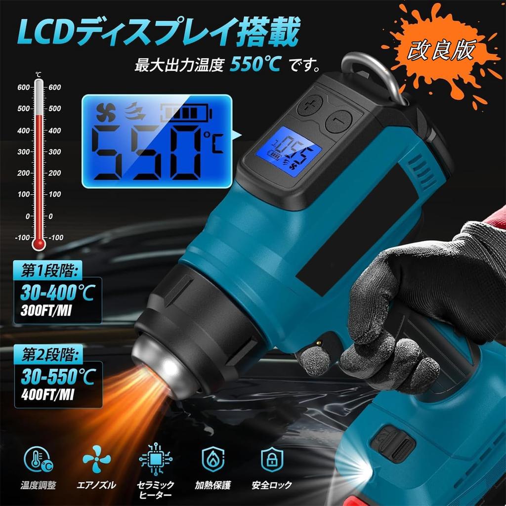Bumxca Cordless Rechargeable Heat Gun Compact Display with Temperature and Battery Level Temperature Mode Dual Heater for Makita 18V Rapid 5 Nozzles